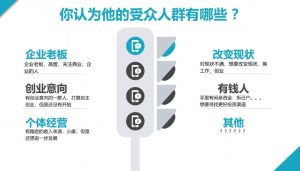 2024·SEM竞价培训(更新12月)-创新Ovo