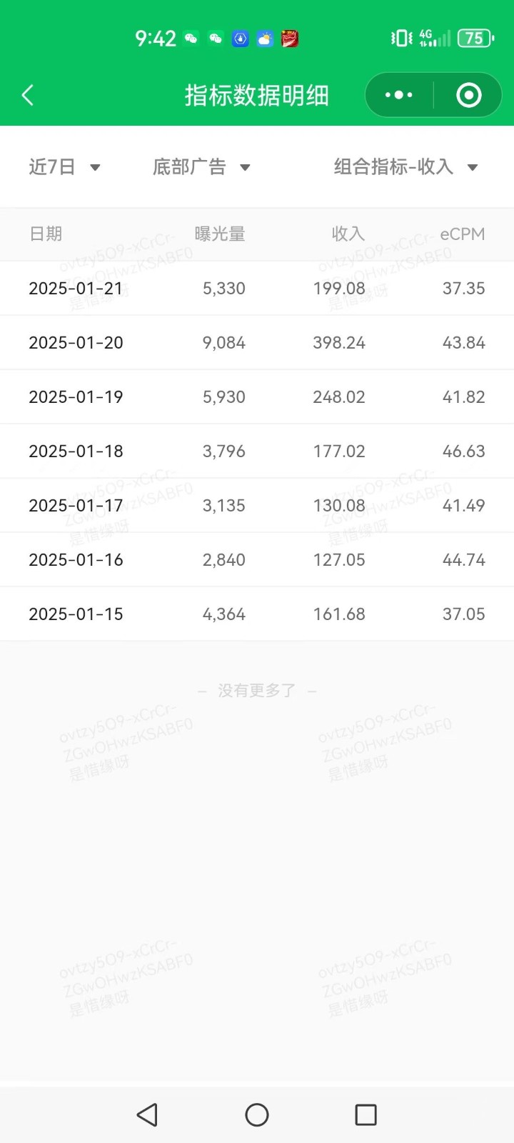 AI+公众号写情感短文，每天200+流量主收益，已稳定一年之久-创新Ovo