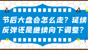 某公众号付费文章:节后大盘会怎么走?延续反弹还是继续向下调整?-创新Ovo