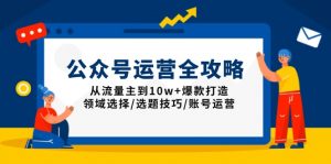 公众号运营全攻略:从流量主到10w+爆款打造,领域选择/选题技巧/账号运营-创新Ovo