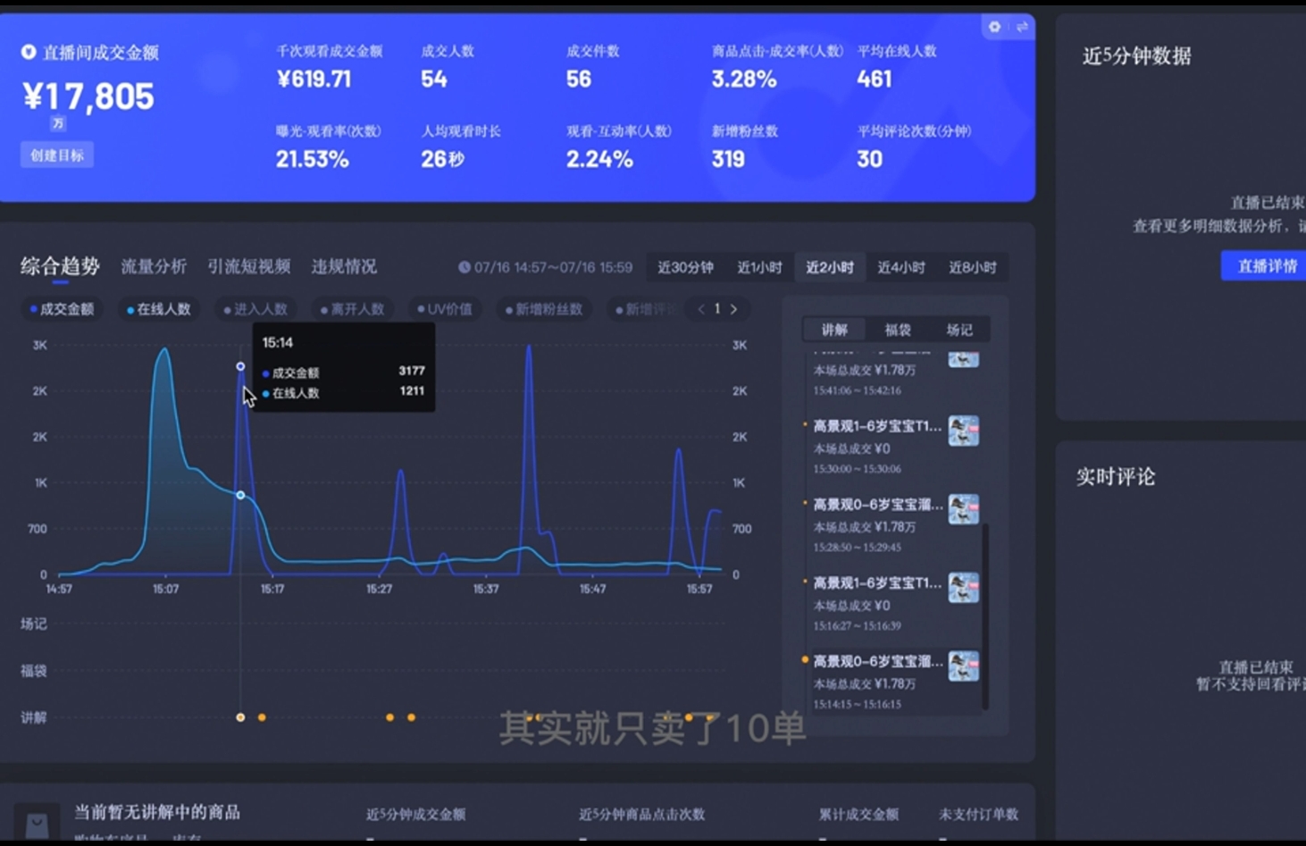 直播战士老蔡·抖音直播103起号运营-创新Ovo