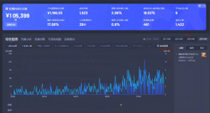 Ai智能无人直播带货 无需出镜 单日轻松变现1000+ 零违规风控 小白也能...-创新Ovo