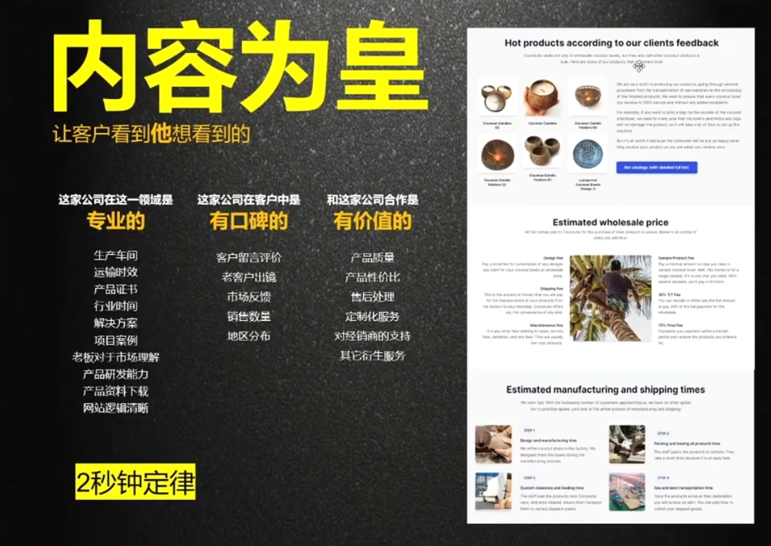 刘老师·外贸询盘增长秘籍从0到1的实战指南-创新Ovo