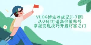 VLOG博主养成记(1-3期-创新Ovo