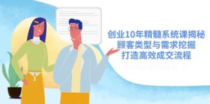 创业10年精髓系统课揭秘,顾客类型与需求挖掘,打造高效成交流程-创新Ovo