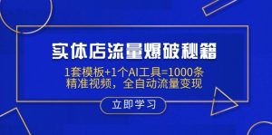 实体店流量爆破秘籍:1套模板+1个AI工具=1000条精准视频,全自动流量变现-创新Ovo
