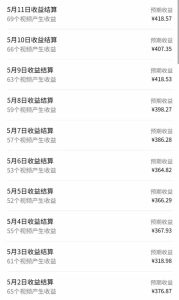 视频号AI小说漫画,无需剪辑,一键洗稿原创,小白日入500+,喂饭级教程-创新Ovo