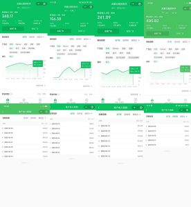 25年爆火小程序挂机推广玩法教学，小白宝妈轻松上手，单日稳定变现900+-创新Ovo