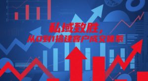 私域致胜,从0到1搭建客户成交体系-创新Ovo