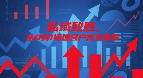 私域致胜，从0到1搭建客户成交体系-创新Ovo