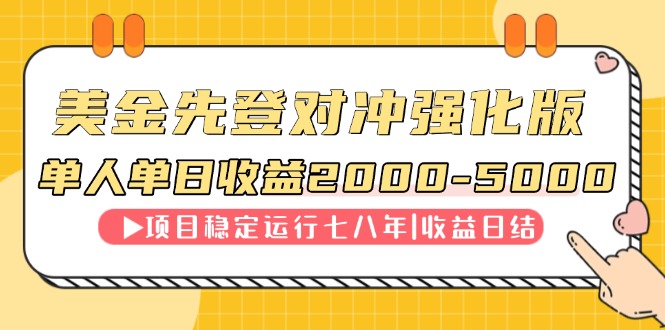 连续8年创单日收入NO.1项目，日收益2000-5000-创新Ovo