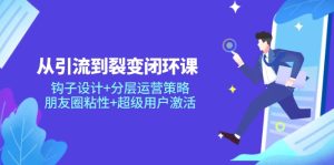 从引流到裂变闭环课:钩子设计+分层运营策略,朋友圈粘性+超级用户激活-创新Ovo