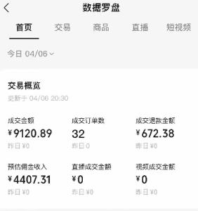 视频号短视频带货新玩法，用这个方法，一天佣金4407(附详细教程)-创新Ovo