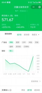 最新公众号托管躺赚项目,操作简单,只需复制粘贴,小白每天花五分钟,...-创新Ovo