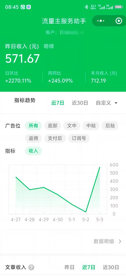 最新公众号托管躺赚项目，操作简单，只需复制粘贴，小白每天花五分钟，…-创新Ovo