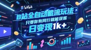 B站全自动截流玩法只要你有同行就能获客，日变现1k+【揭秘】-创新Ovo