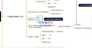 老陶电商·拼多多+抖音小店无货源开店(更新5月)-创新Ovo
