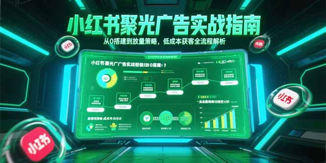 小红书聚光广告实战指南，从0搭建到放量策略，低成本获客全流程解析-创新Ovo
