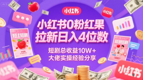 小红书0粉红果短剧拉新日入4位，数短剧总收益10W+大佬实操经验分享-创新Ovo