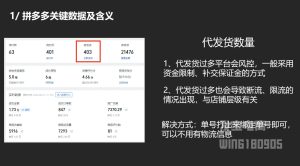 纪主任·拼多多年费会员(更新6月)-创新Ovo