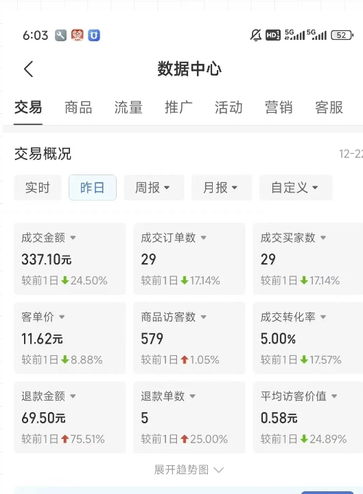 虚拟资料第四期，波浪思路+撸单玩法，新增闲鱼独家玩法-创新Ovo