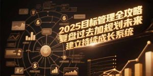 2025目标管理全攻略，复盘过去加规划未来，建立持续成长系统-创新Ovo