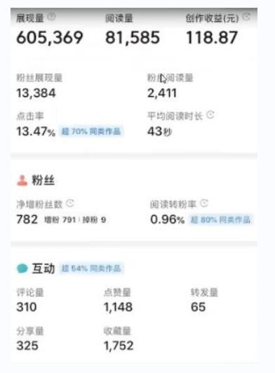 书冷门项目，操作简单，单号一天100+，有人一个月变现1w+！(软件+教程+玩法)-创新Ovo