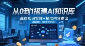 从0到1搭建AI知识库，高效知识管理+精准内容输出，流量收割+内容变现双闭环-创新Ovo