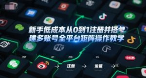 新手低成本从0到1注册并搭建多账号全平台矩阵操作教学,手机号-邮箱-IP-工具-创新Ovo