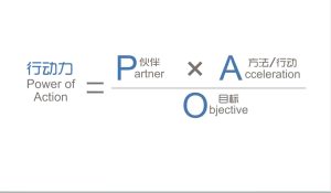 党老师·7天构建咨询师变现系统-创新Ovo