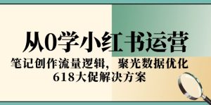 从0学小红书运营,笔记创作流量逻辑,聚光数据优化,618大促解决方案-创新Ovo
