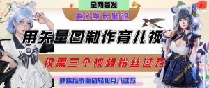 用矢量图制作育儿知识,条条爆款,每条点赞破万,实操仅需10分钟,卖育儿资料轻松月入过1W-创新Ovo