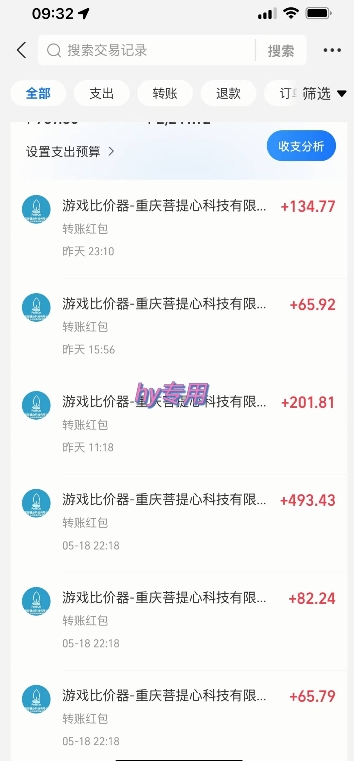 海外游戏暴力玩法，日入1k，实现全自动化搬砖【揭秘】-创新Ovo