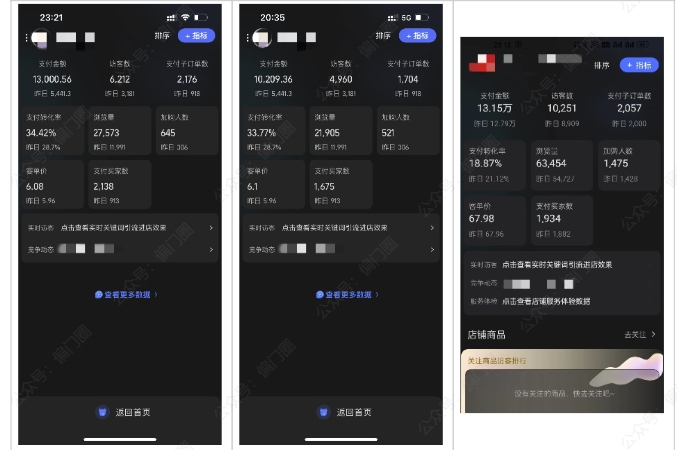 2025年淘宝虚拟店铺项目，从0到1的实操教程，​​无需经验也能快速上手，7天收益5k+-创新Ovo