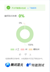 公众号高效创收快速通道,三分钟搞定原创爆文,助力日产300+-创新Ovo