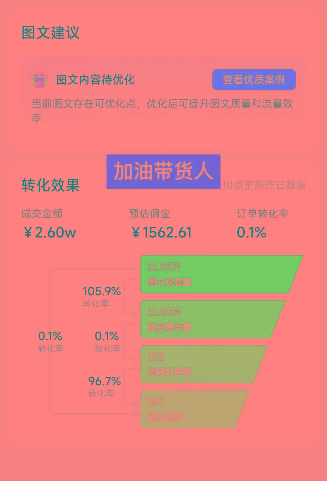图片[1]-2024图文带货新趋势：从零到日入500+ 只需三天，破播放技术大揭秘！-创新Ovo