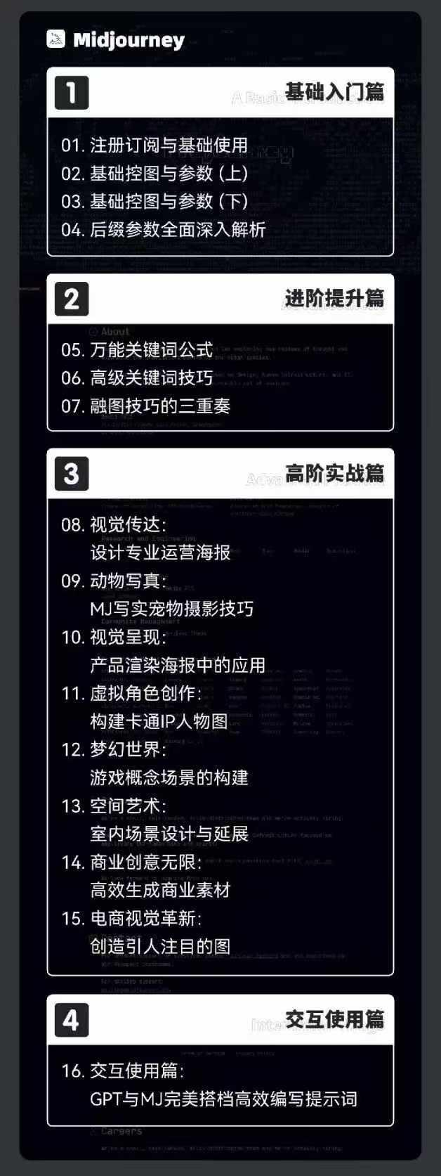 图片[2]-2024-AIGC人工智能零基础到进阶，GPT+MJ+SD商业技术落地(78节-创新Ovo