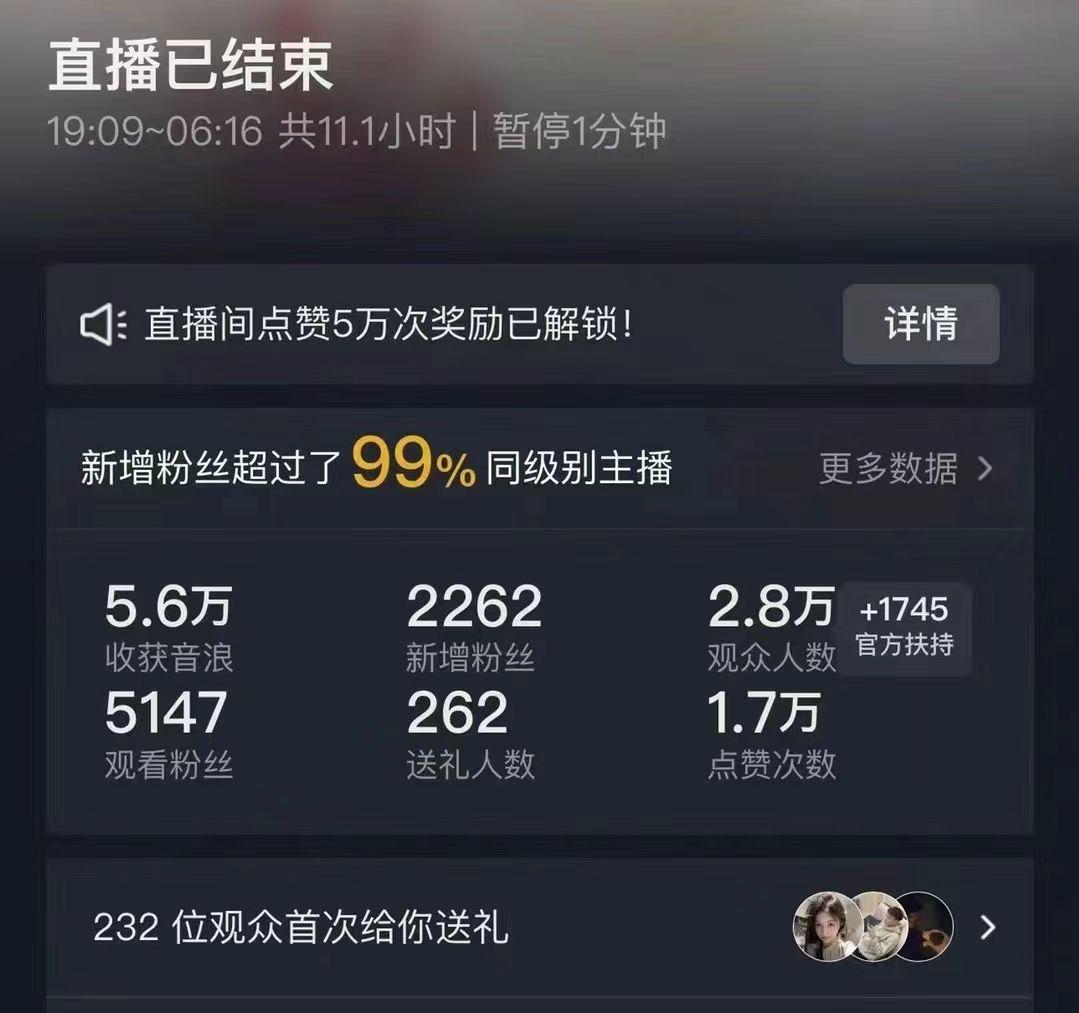 抖音24小时无人直播Ai时装秀，实操日入2000+，礼物刷不停，落地保姆及教学-创新Ovo