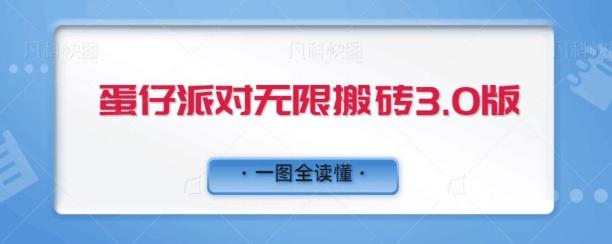 蛋仔派对无限搬砖3.0版日+500-创新Ovo