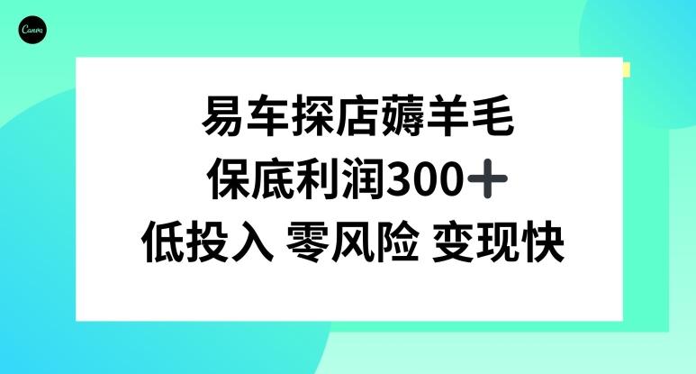 易车APP首页十亿补贴活动，选择到店补贴，保底利润300+-创新Ovo
