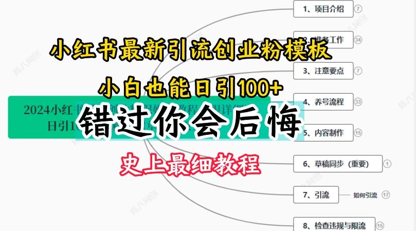 2024小红书引流创业粉史上最细教程，手把手教你引流【揭秘】-创新Ovo