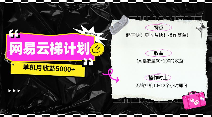 (10063期)最新网易云梯计划网页版，单机月收益5000+！可放大操作-创新Ovo