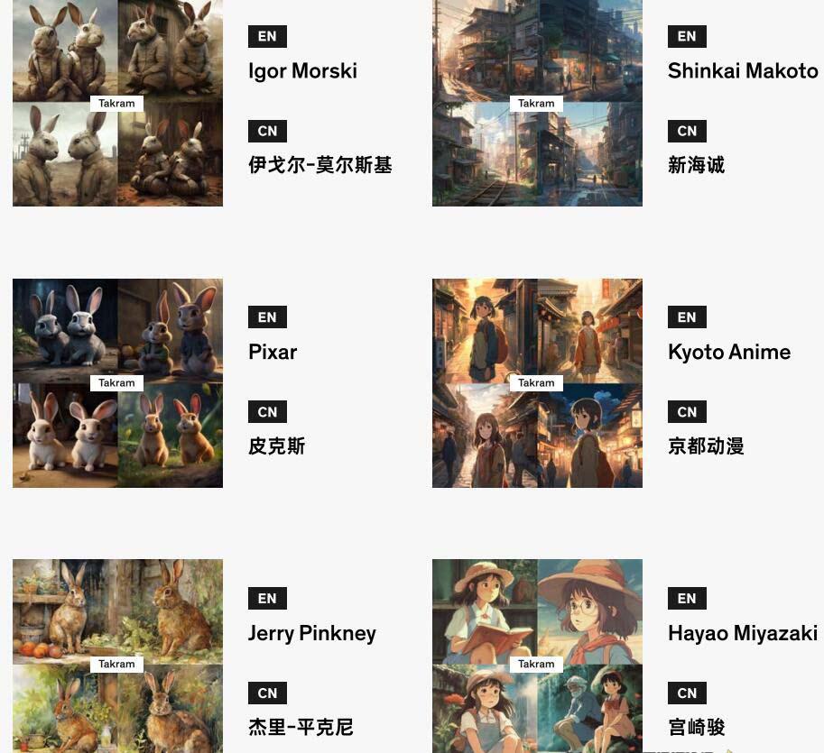 图片[1]-Midjourney辞典AIGC中英双语图文辞典+提示关键词Prompt大全-创新Ovo