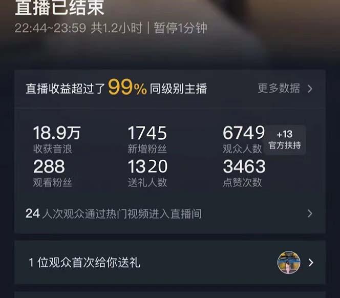 抖音美女直播，单场收益7000+,新手小白也可操作-创新Ovo