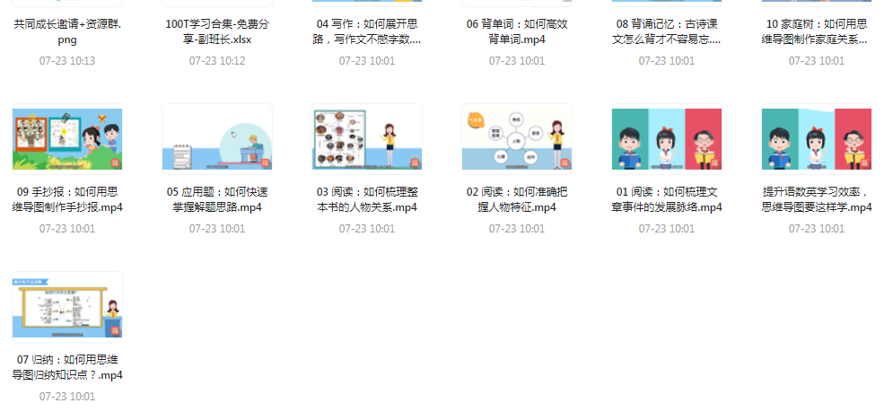 思维导图高效学习法-创新Ovo
