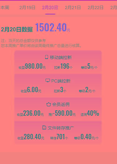 图片[1]-(9293期)2024目前网上最火短剧机器人做法，自动搜索发剧 自动更新资源 自动分享资源-创新Ovo