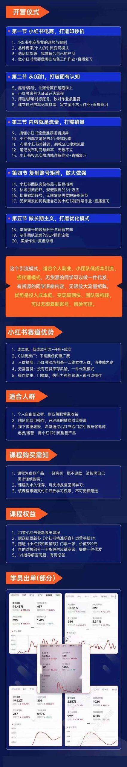 图片[1]-小红书-矩阵号获客特训营-第10期，小红书电商的带货课，引流变现新商机-创新Ovo