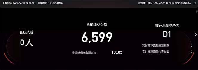图片[2]-淘宝无人带货3.0高收益玩法，月入3万+，无脑躺赚，新手小白可落地实操-创新Ovo