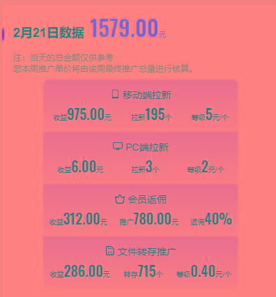 图片[1]-(9293期)2024目前网上最火短剧机器人做法，自动搜索发剧 自动更新资源 自动分享资源-创新Ovo