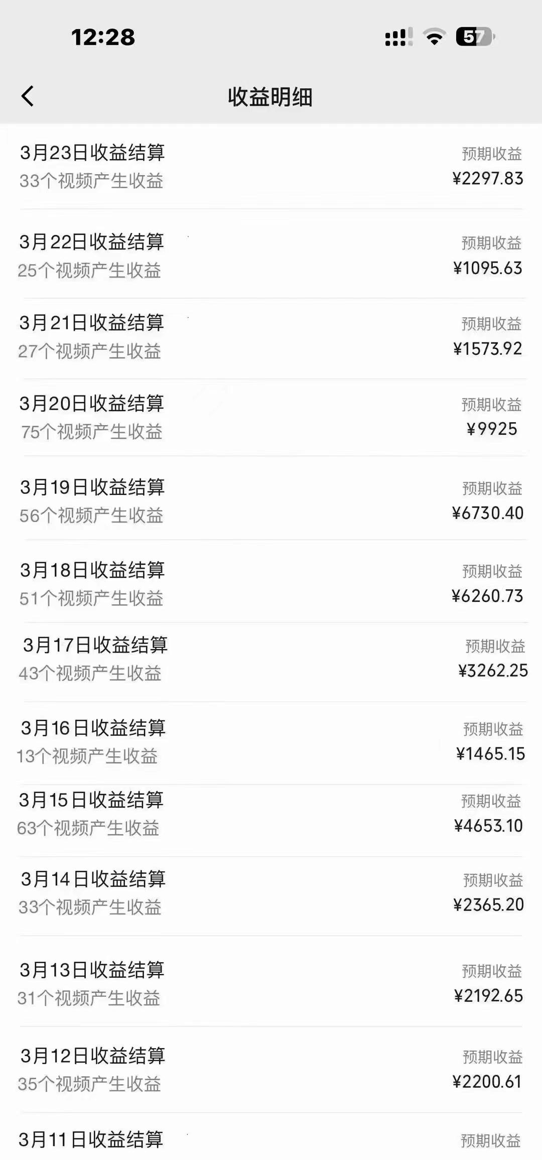 图片[1]-(9648期)盘点视频号创作分成计划，快速过原创日入300+，从0到1完整项目教程！-创新Ovo